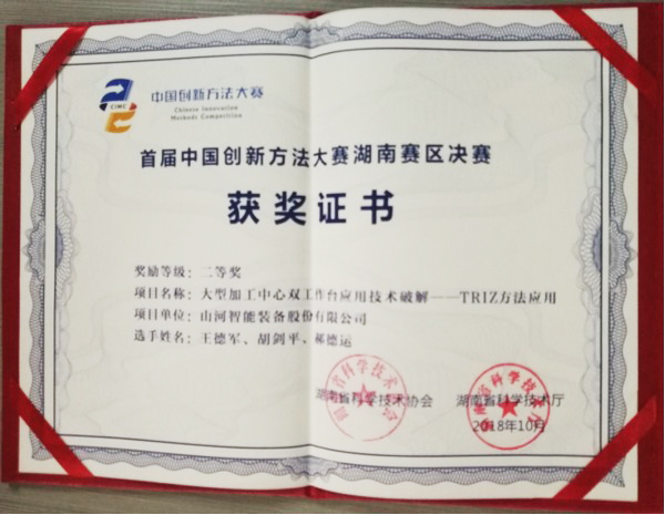 捷报︱中国创新方法大赛湖南赛区PA视讯平台获一等奖