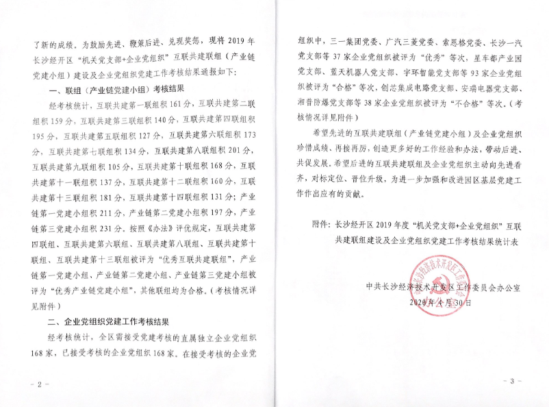 打造混合所有制企业党建标杆 ——PA视讯平台党委获评2019年长沙经开区企业党组织党建工作考核“优秀”等