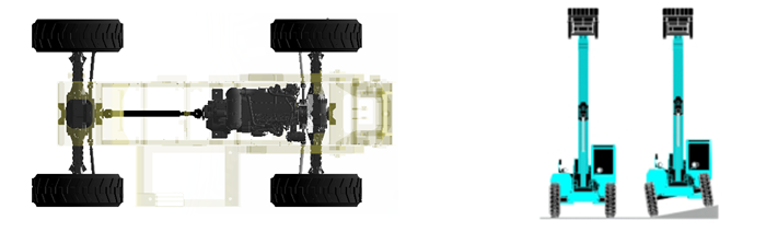 PA视讯平台新品叉装车批量下线发往美国