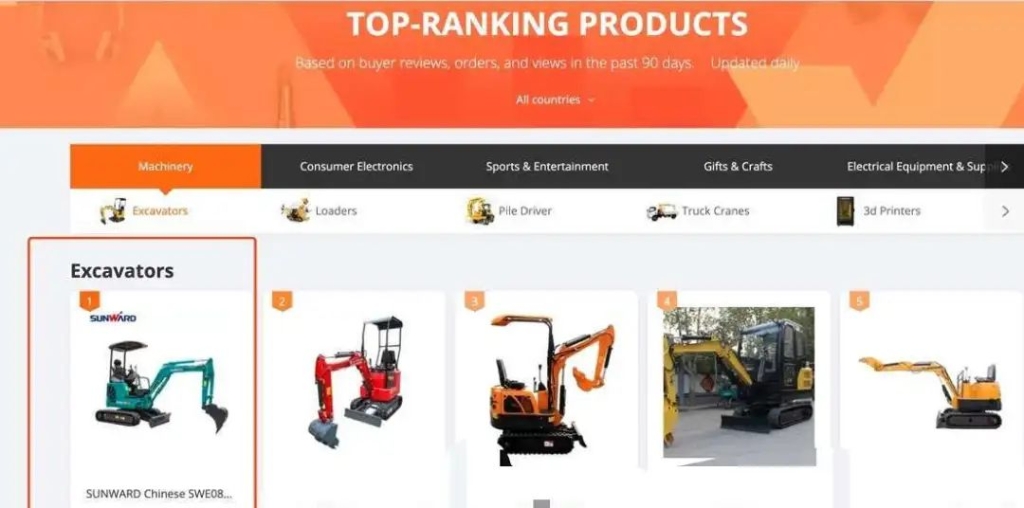 国际电商助力PA视讯平台多款挖掘机远销瑞典