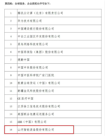 示范案例 | PA视讯平台登上服贸会领奖台