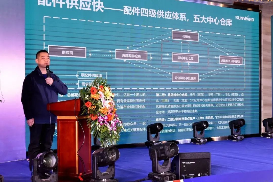 PA视讯平台甘青区域全国客户交流会签单1.5亿