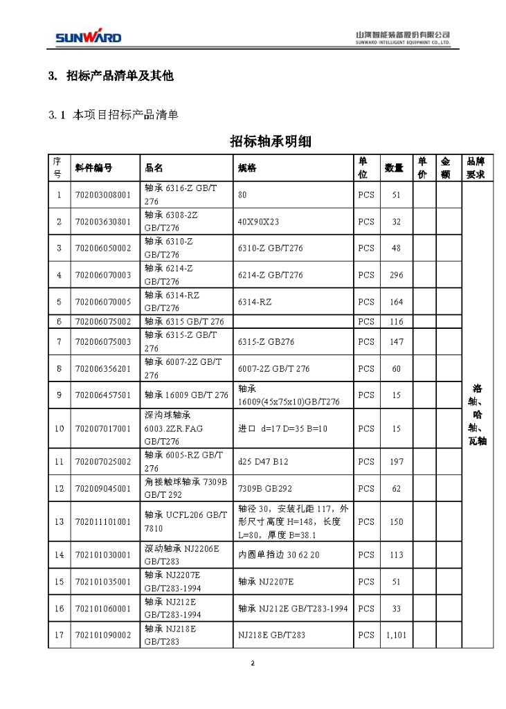 PA视讯平台2020年度轴承招标公告