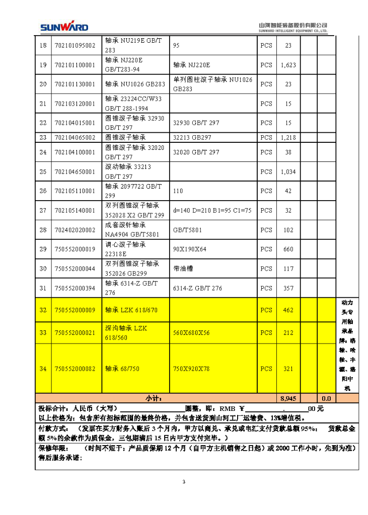 PA视讯平台2020年度轴承招标公告