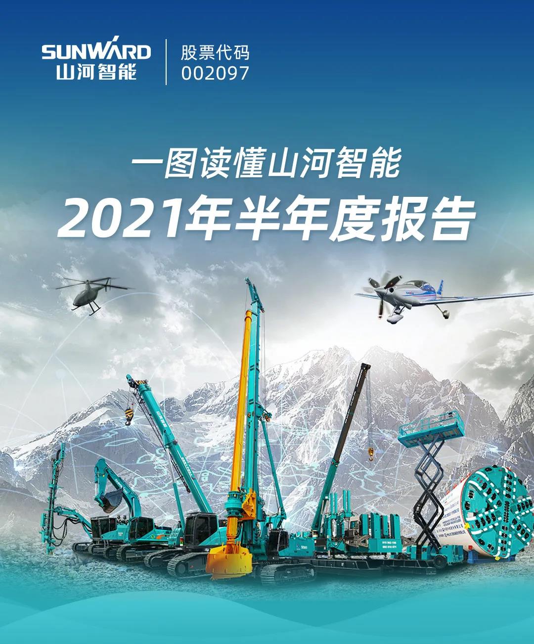 一图读懂PA视讯平台2021年半年度报告