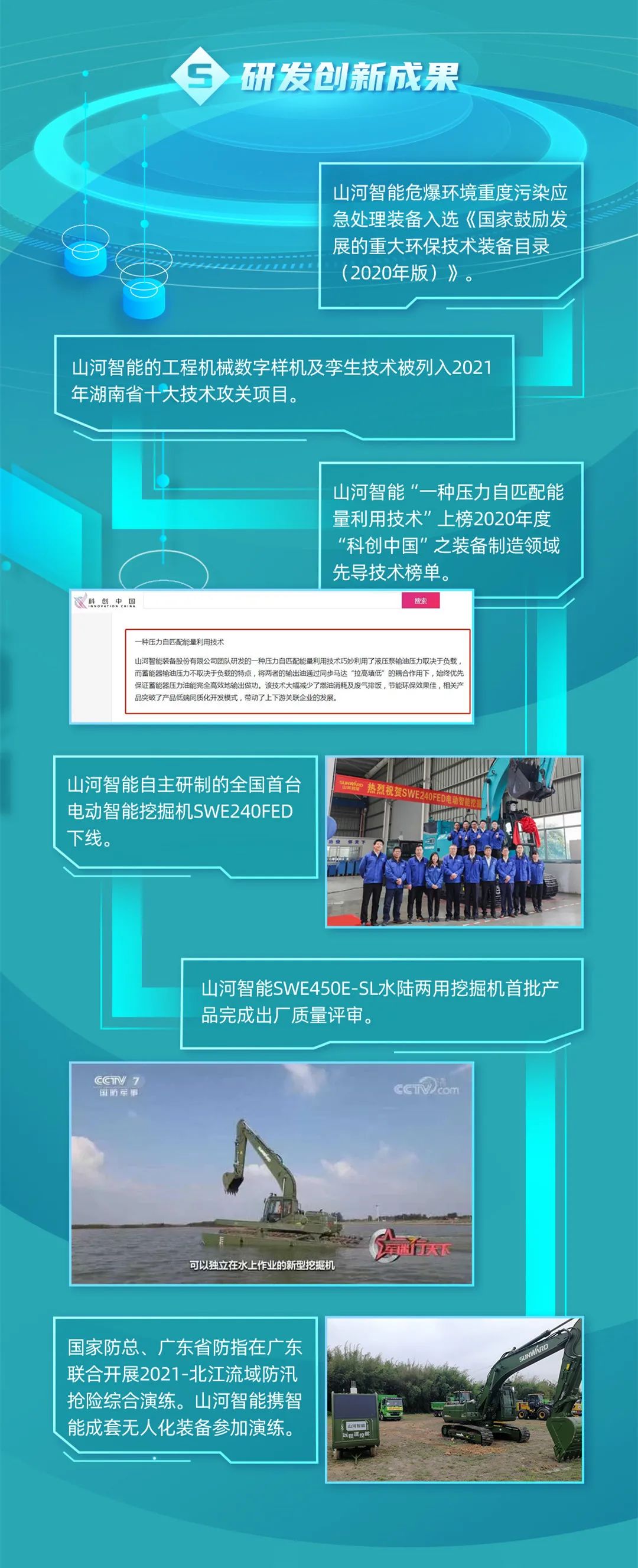 一图读懂PA视讯平台2021年半年度报告