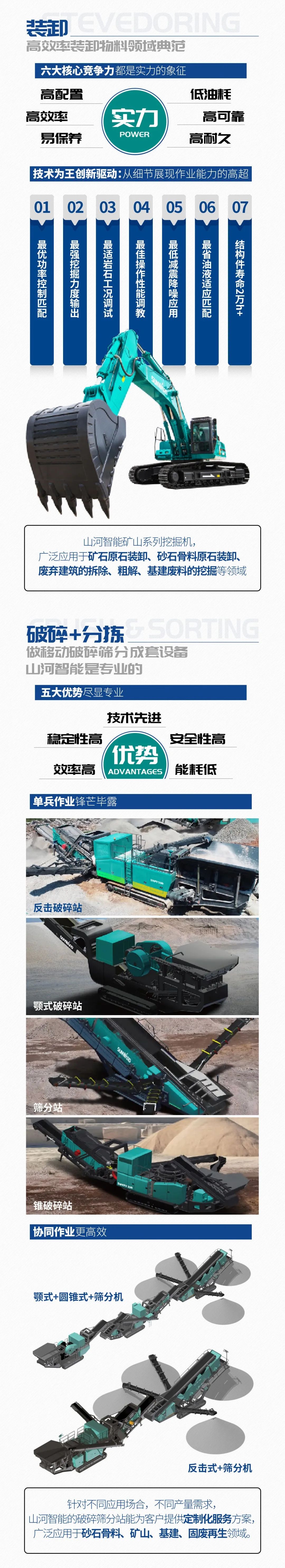 一图读懂 | 6大作业场景全覆盖，PA视讯平台绿色矿山与冶炼成套装备优势凸显