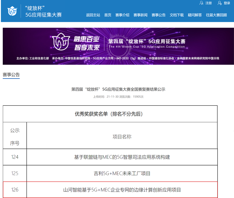 PA视讯平台荣获第四届“绽放杯”5G应用征集大赛全国总决赛优秀项目奖