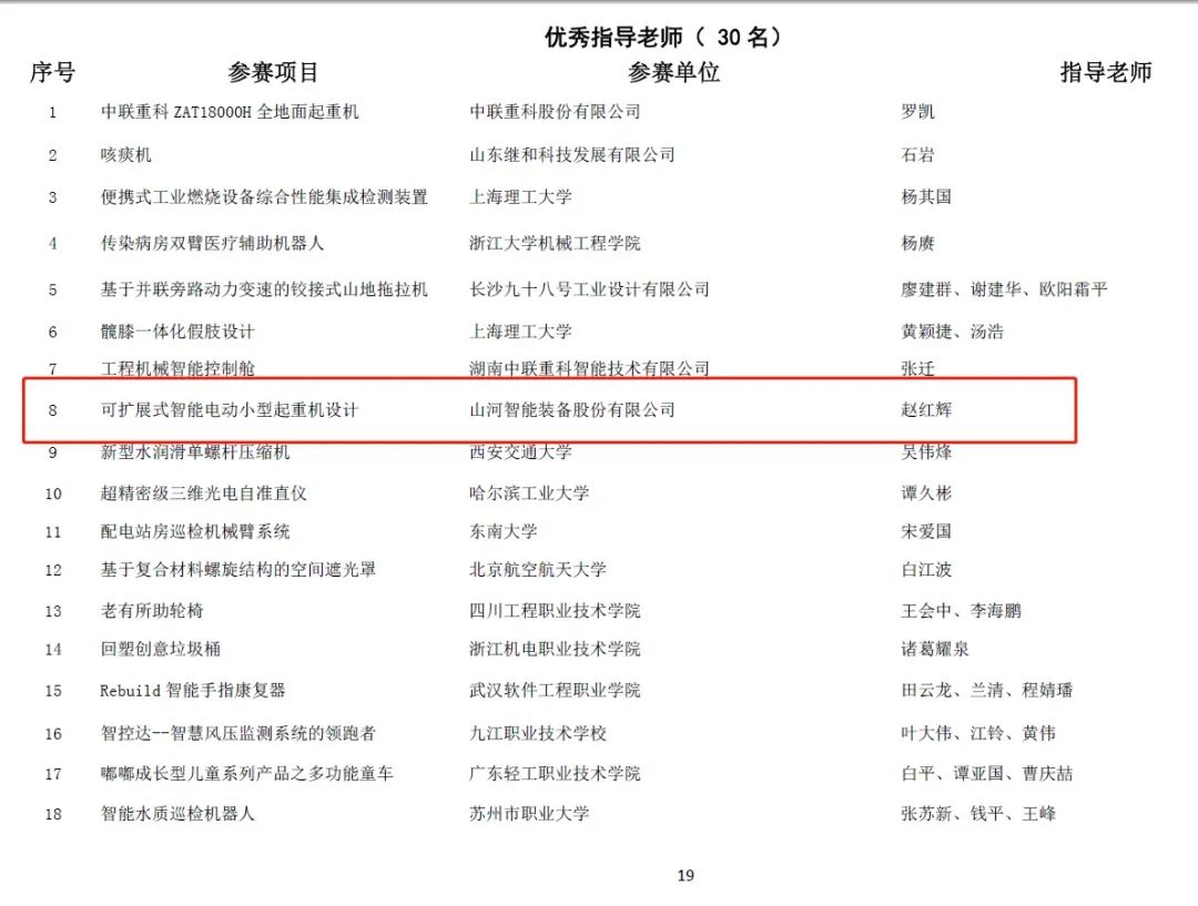 一金一铜二优秀！PA视讯平台斩获“华辰杯”多个大奖