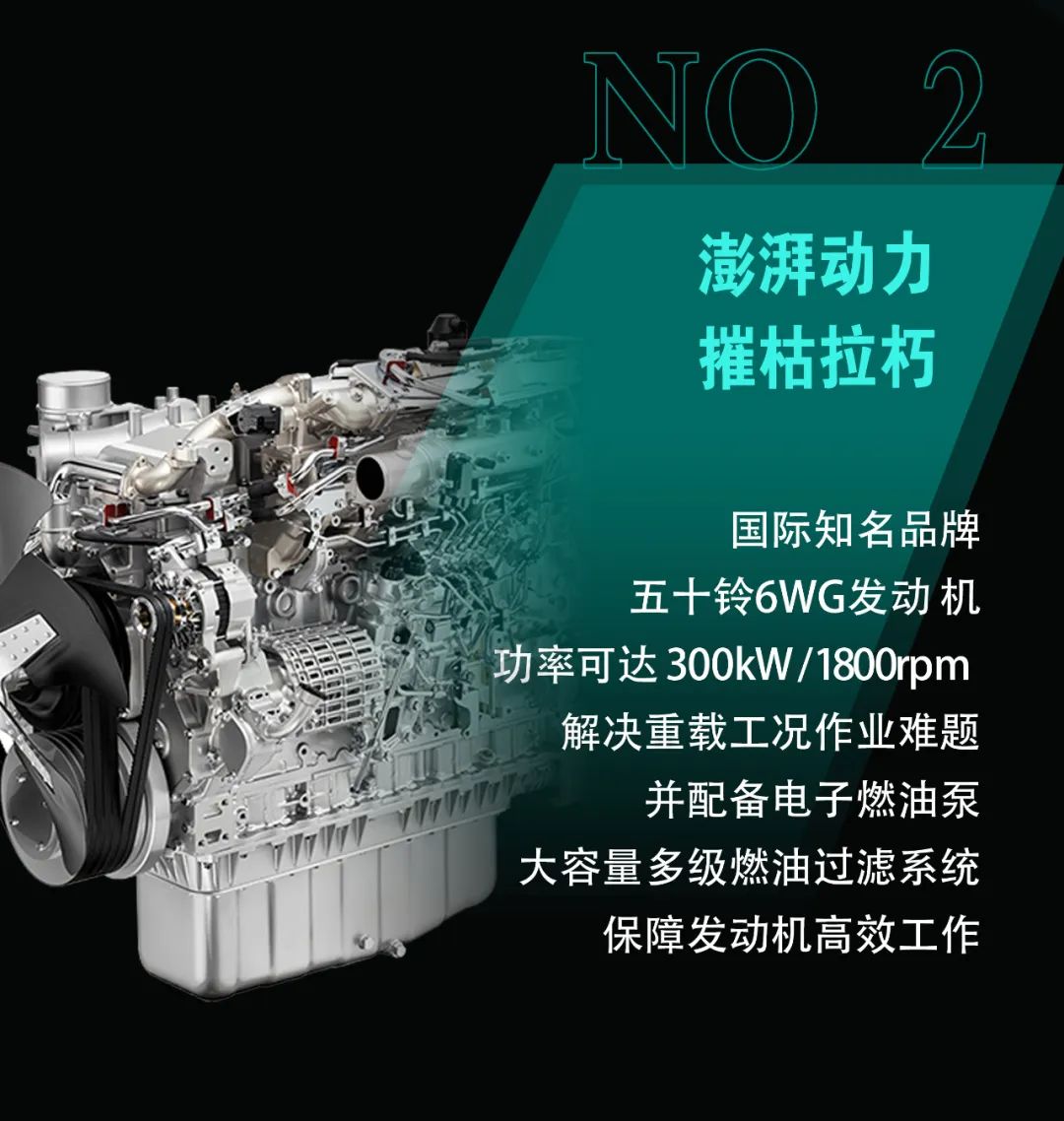 一图读懂 | 专为矿山重载施工而生！PA视讯平台SWE600FB破碎锤重磅回归