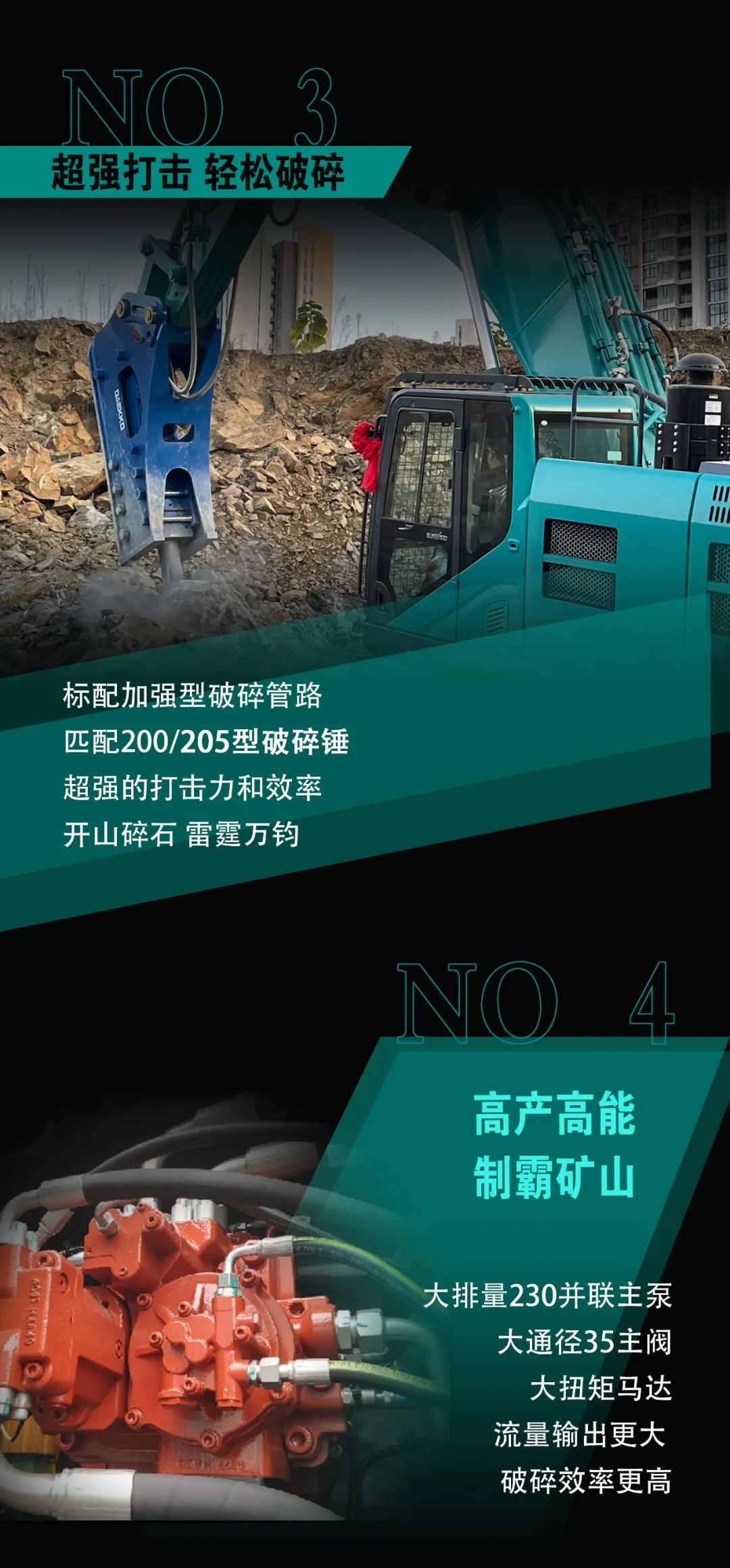 一图读懂 | 专为矿山重载施工而生！PA视讯平台SWE600FB破碎锤重磅回归