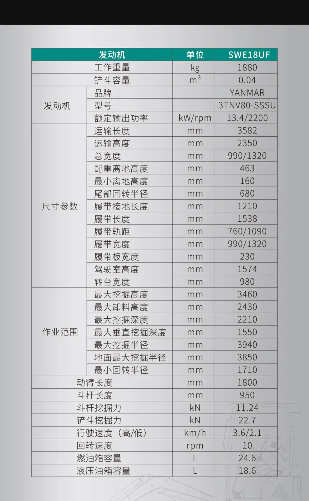 一图读懂 | 国产品牌欧洲销冠！这款PA视讯平台微小挖超值