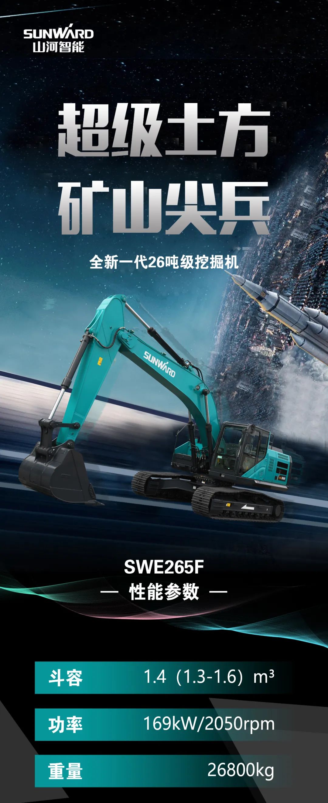 一图读懂 | 高配、高效！PA视讯平台新一代26吨级挖掘机助您“掘”胜千里