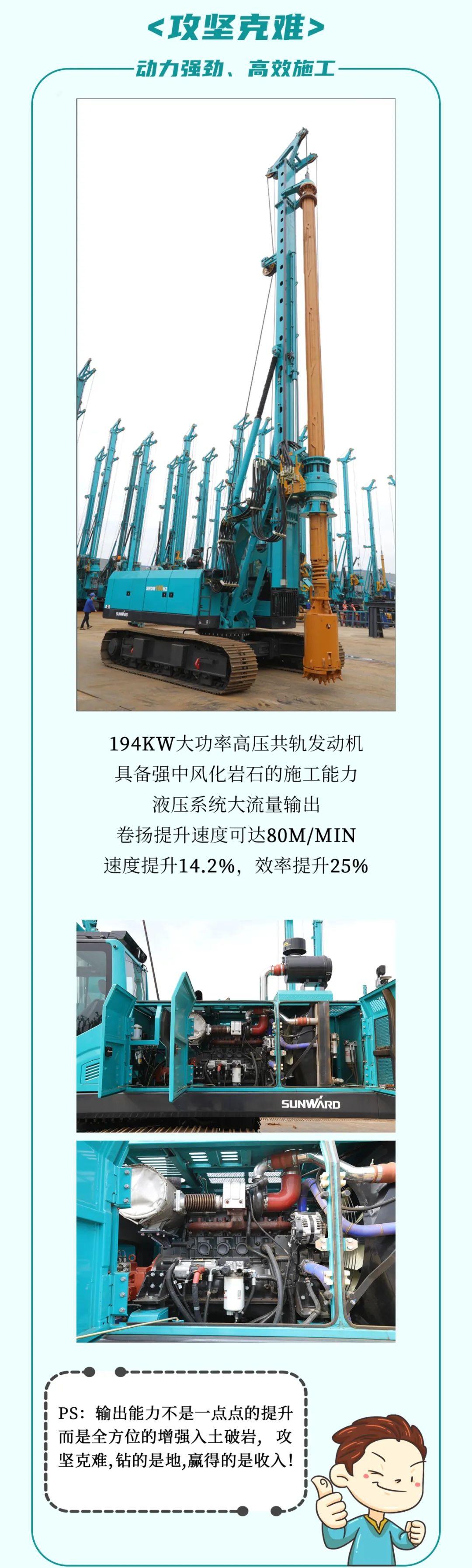 一图读懂 | 效率提升25% ！PA视讯平台又一款铁甲重器助力大国基建