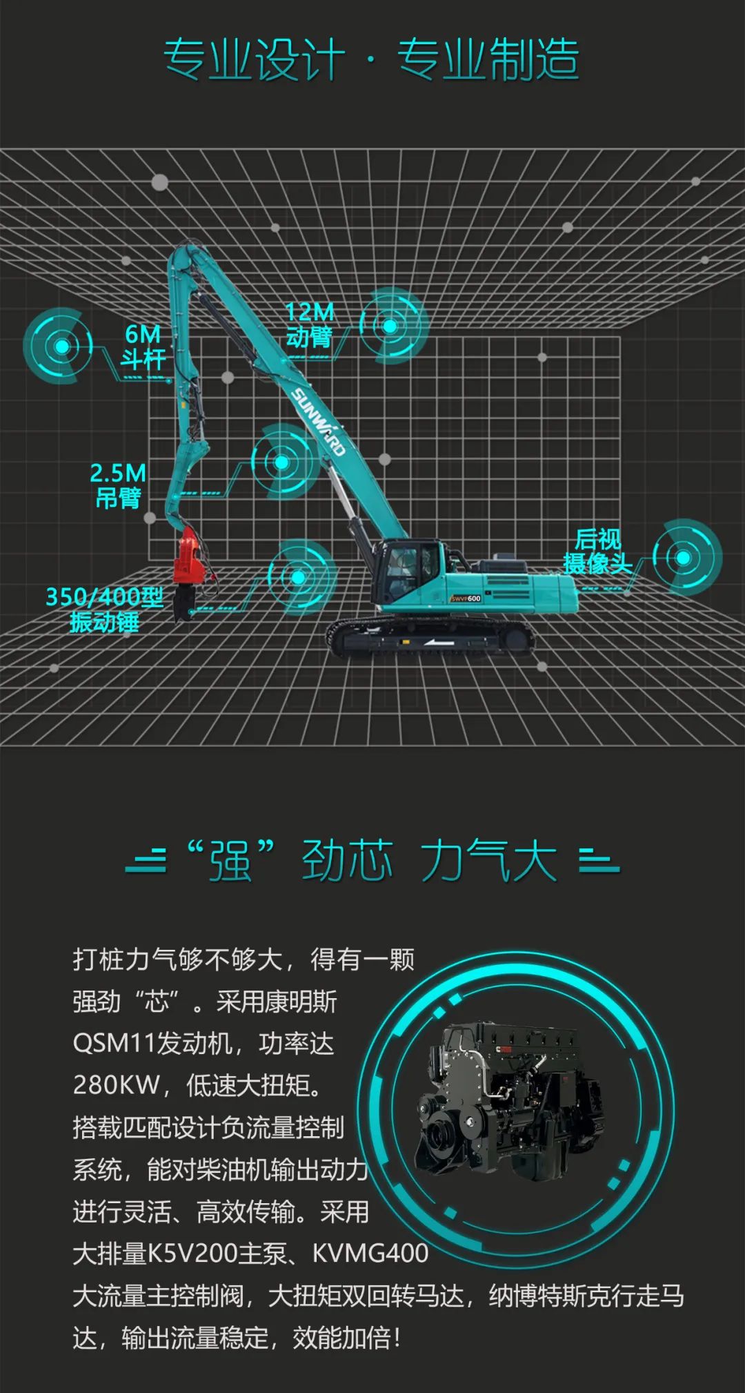 一图读懂 | 专业、高效、经济！PA视讯平台带您解锁液压振动桩机的多种用途