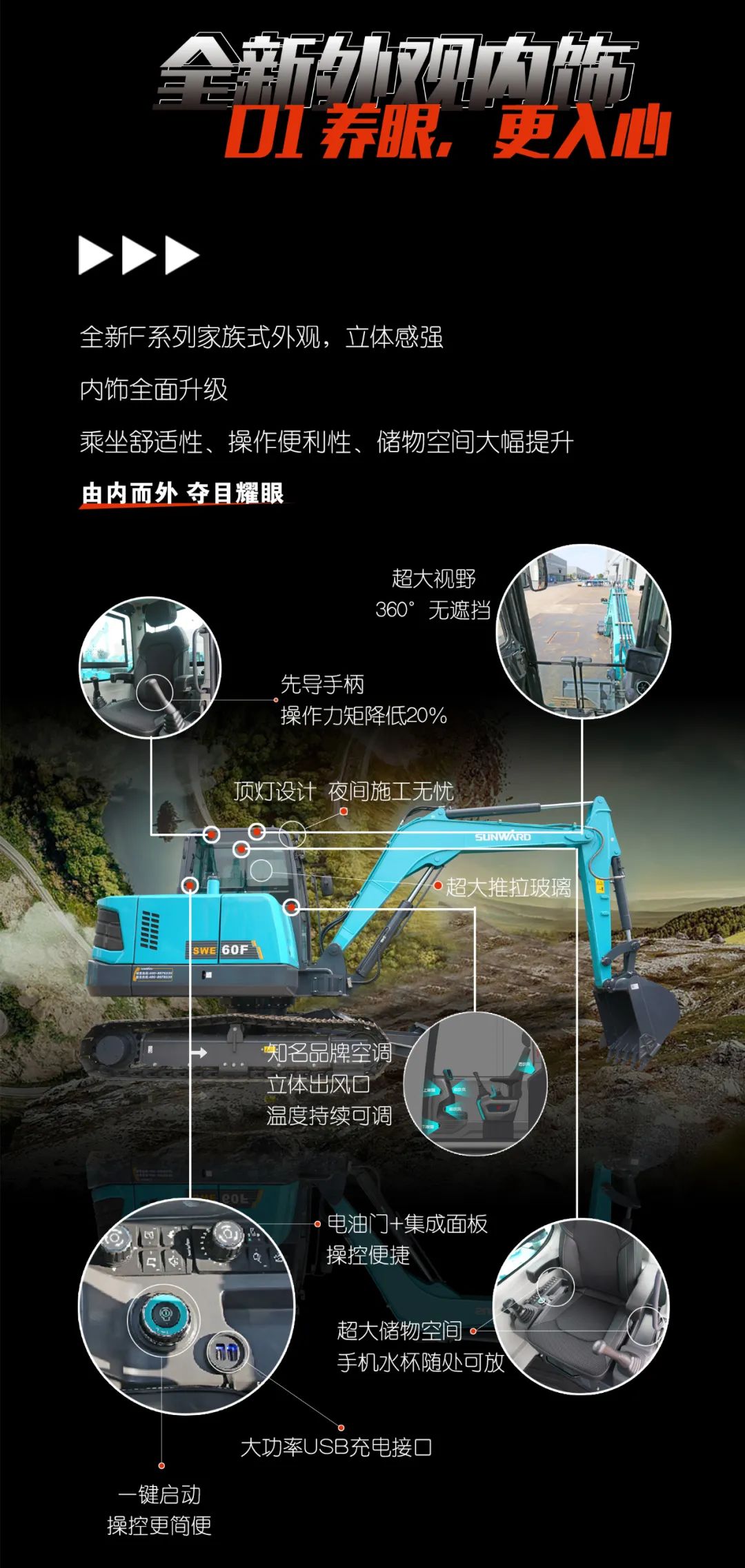 一图读懂 | 献礼七一 · PA视讯平台SWE60F挖掘机低碳来袭