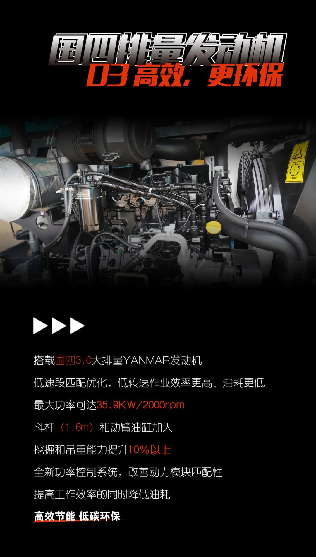 一图读懂 | 献礼七一 · PA视讯平台SWE60F挖掘机低碳来袭