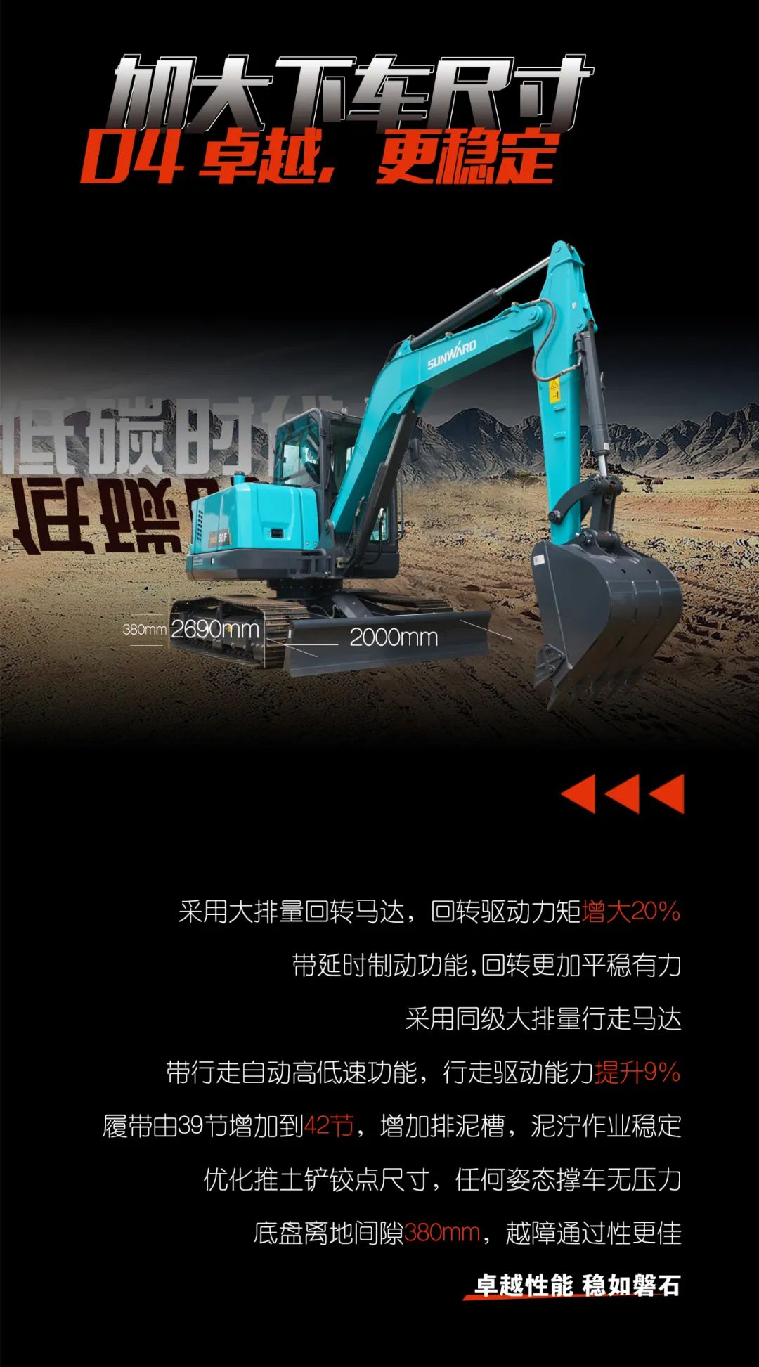 一图读懂 | 献礼七一 · PA视讯平台SWE60F挖掘机低碳来袭