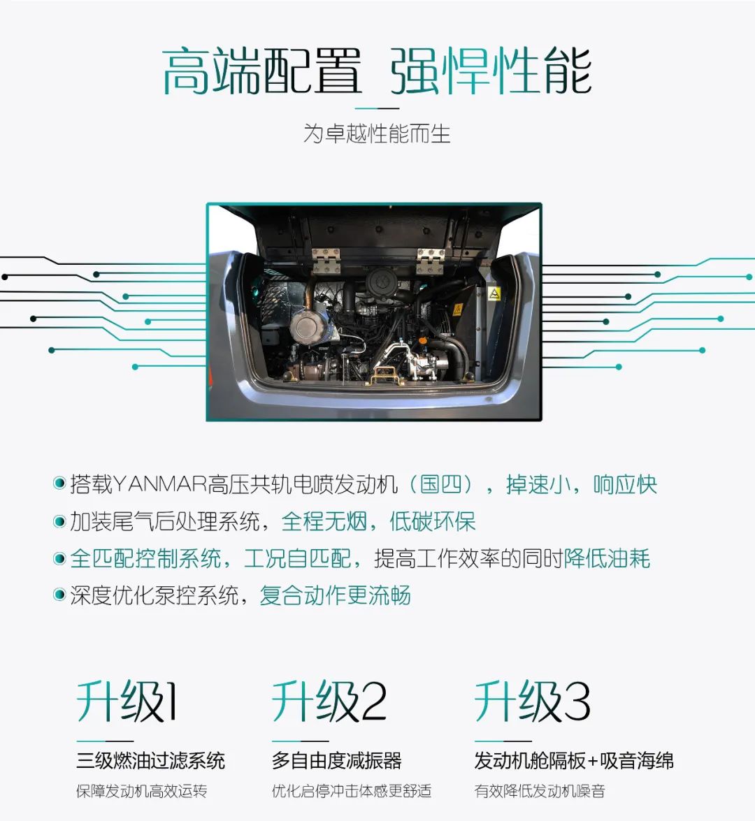 国四精品 | 城市建设哪家强？还得看PA视讯平台小挖SWE85F