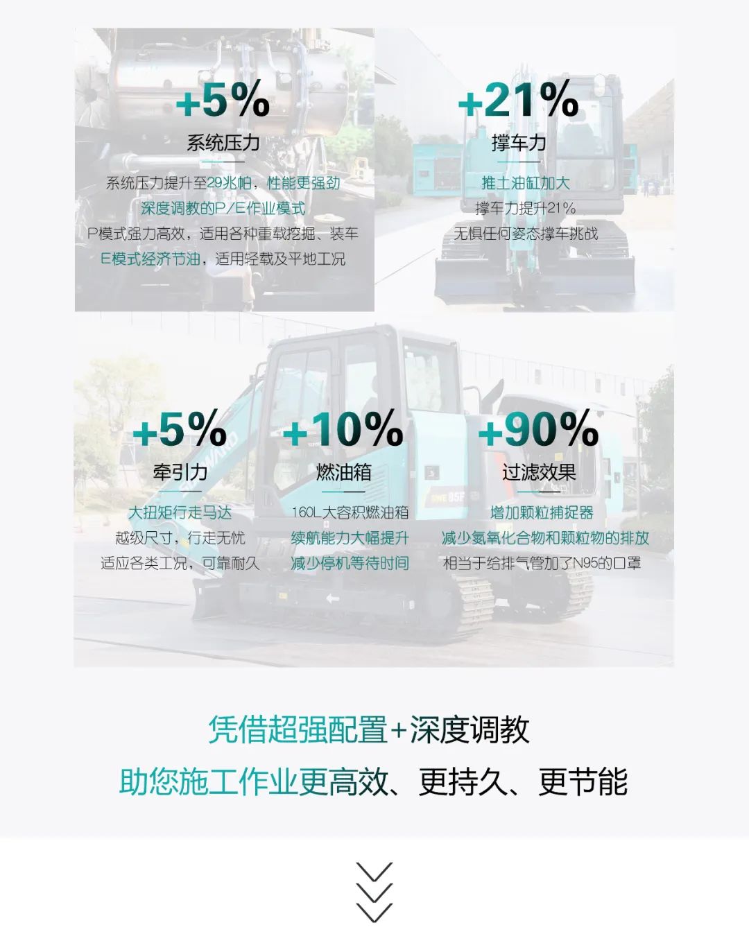 国四精品 | 城市建设哪家强？还得看PA视讯平台小挖SWE85F
