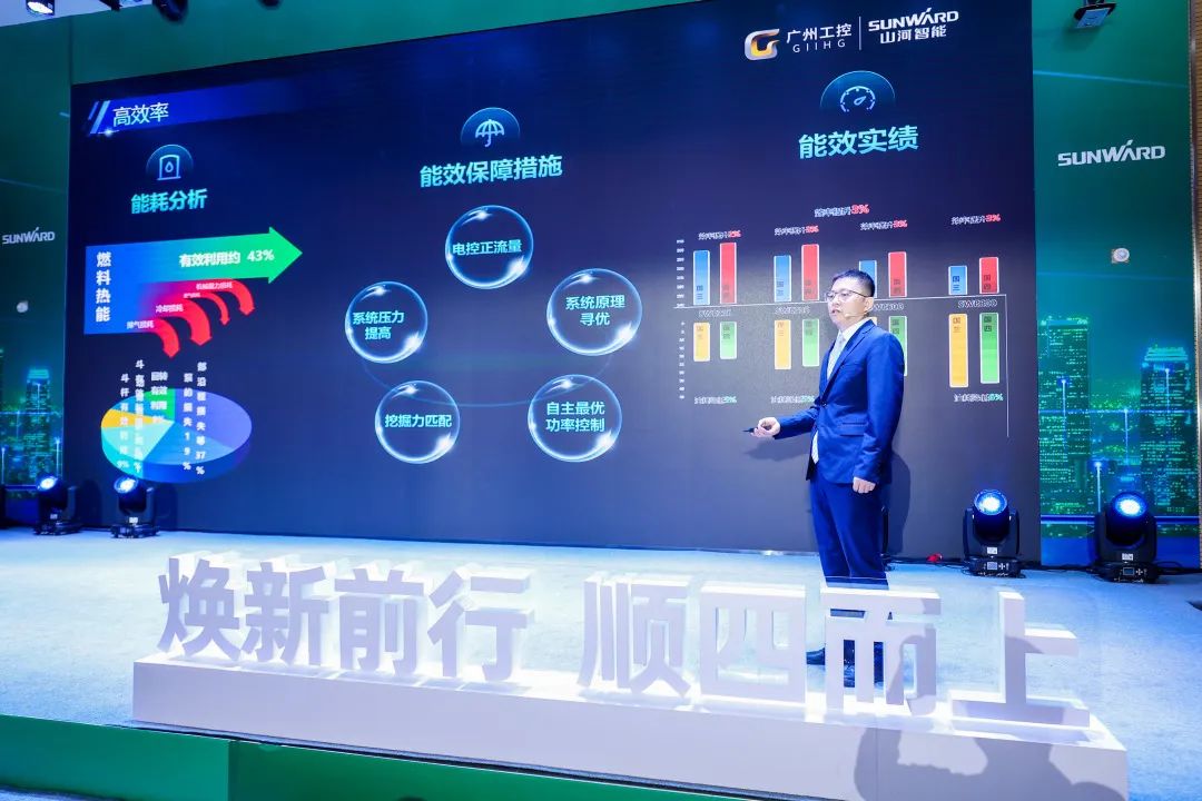 助力“双碳”目标！PA视讯平台集中发布F系列国四挖掘机