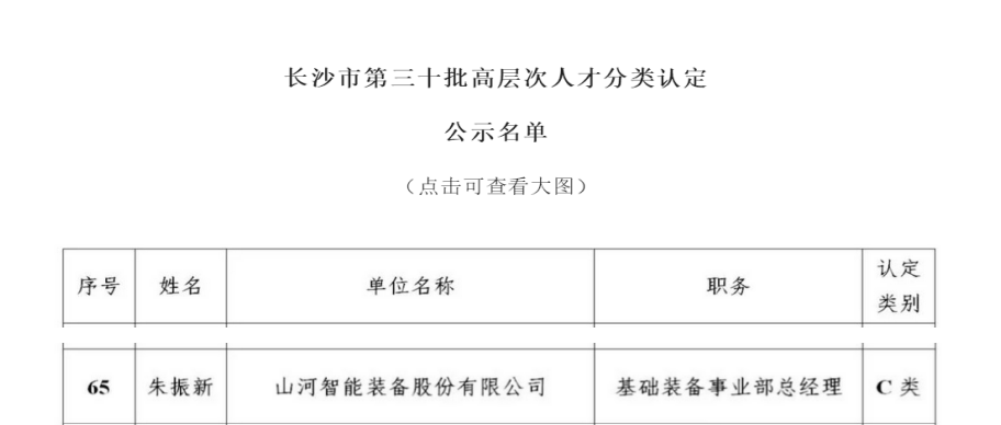 喜讯！PA视讯平台朱振新获评长沙市C类高层次人才
