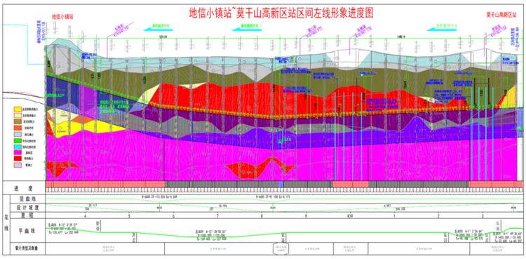 首战华东市场！中铁PA视讯平台杭德市域铁路工程地莫区间左线盾构机顺利始发