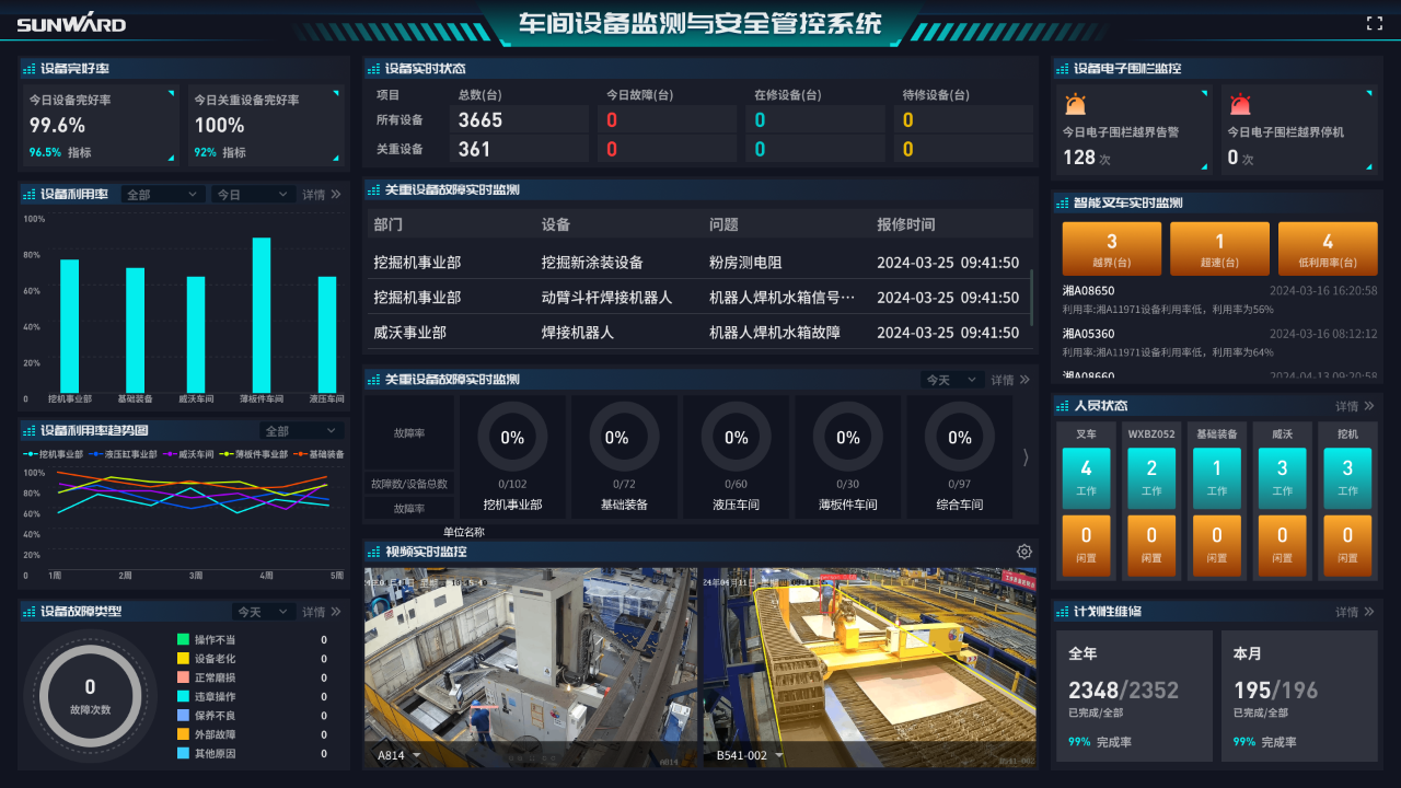 打造数字化转型“样板”！PA视讯平台成功入选《湖南省“智赋万企”十大应用场景典型案例》