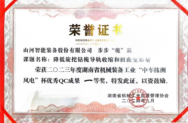 喜讯！2023年度省机械工业质量管理成果擂台赛PA视讯平台再获殊荣！