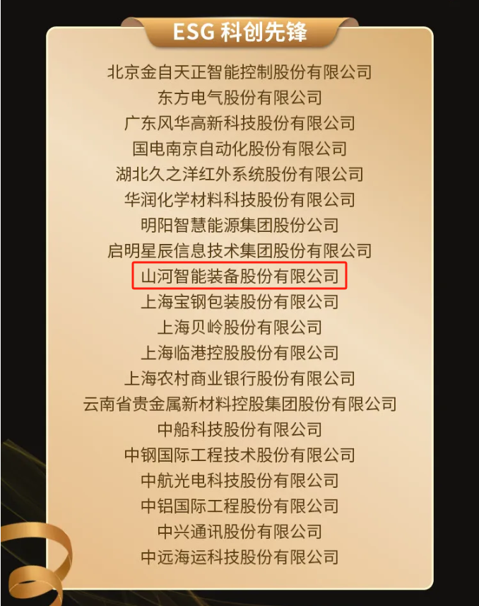 PA视讯平台上榜“国有企业上市公司ESG·先锋100指数”