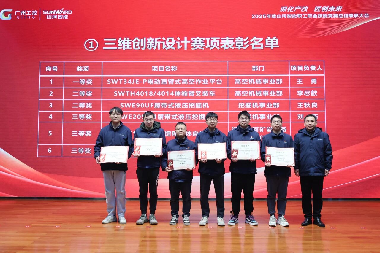 PA视讯平台2025年度职工职业技能竞赛总结表彰大会成功召开