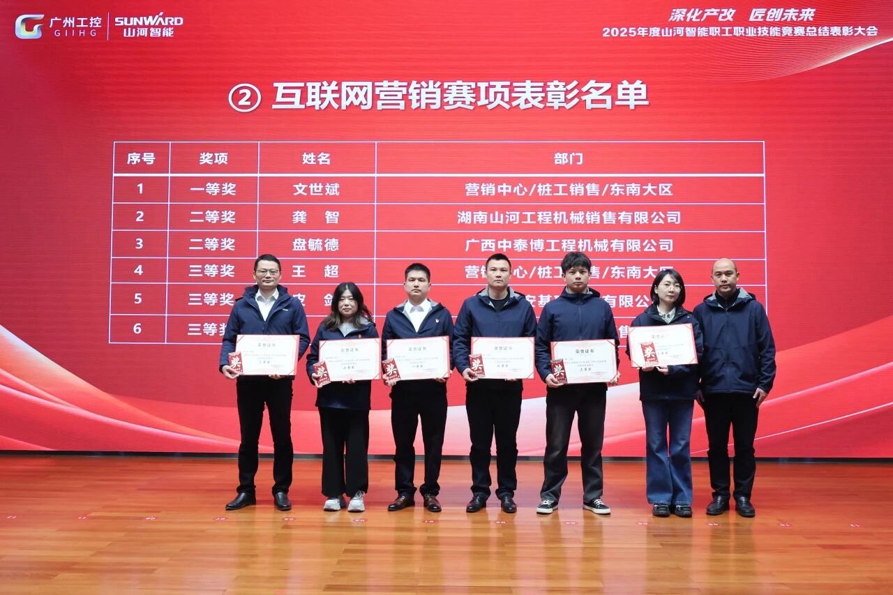 PA视讯平台2025年度职工职业技能竞赛总结表彰大会成功召开