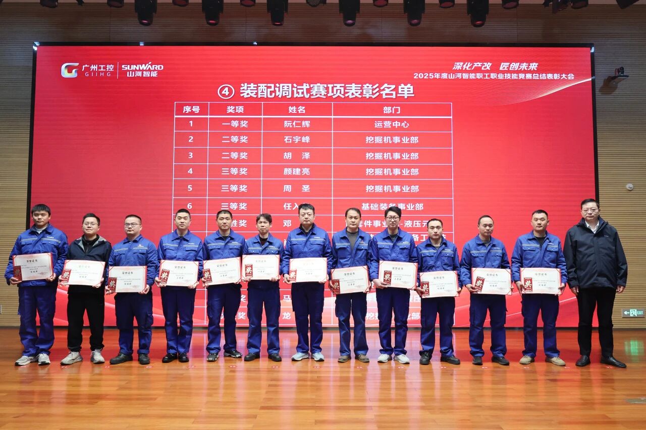 PA视讯平台2025年度职工职业技能竞赛总结表彰大会成功召开