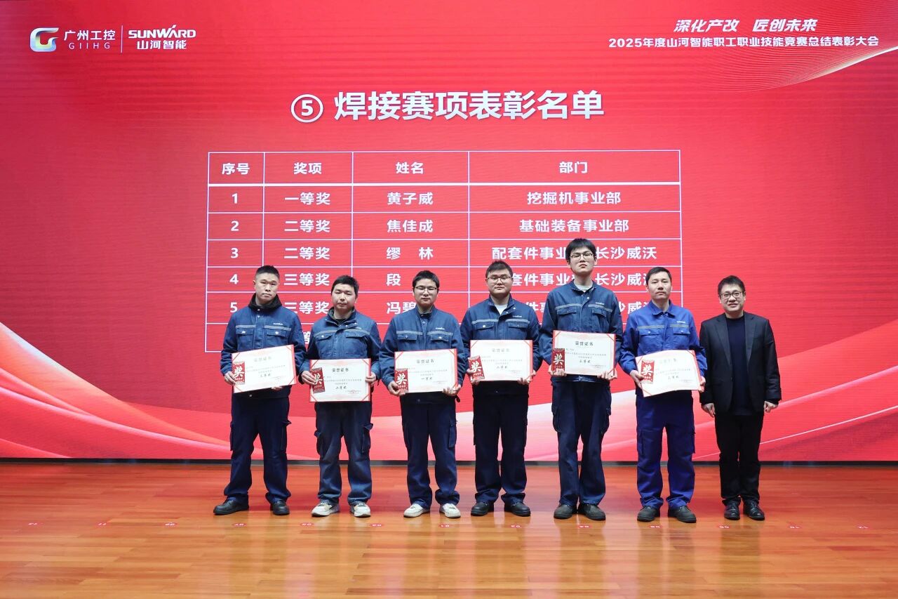 PA视讯平台2025年度职工职业技能竞赛总结表彰大会成功召开