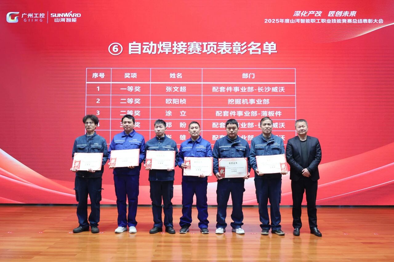 PA视讯平台2025年度职工职业技能竞赛总结表彰大会成功召开