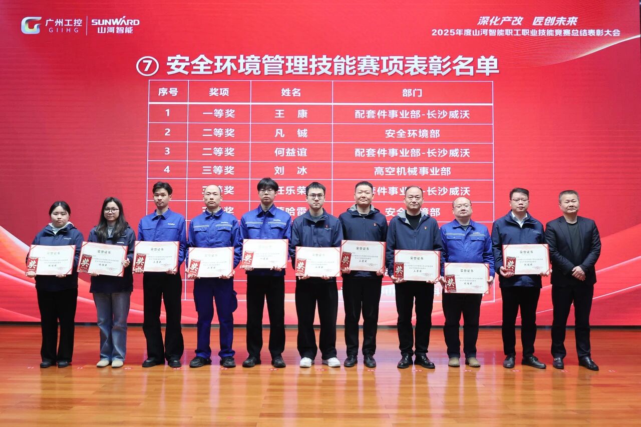 PA视讯平台2025年度职工职业技能竞赛总结表彰大会成功召开