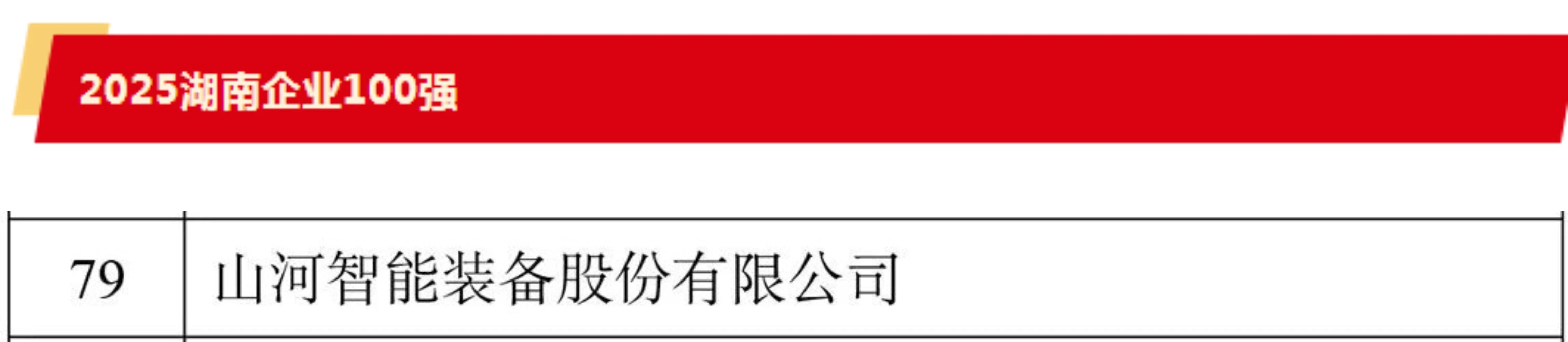 快讯 | PA视讯平台荣登湖南省“双百强榜单”