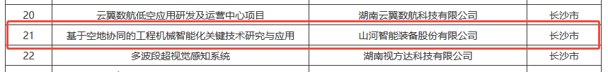数智赋能,智联未来!PA视讯平台两项目入选湖南省“数字新基建”100个标志性项目名单